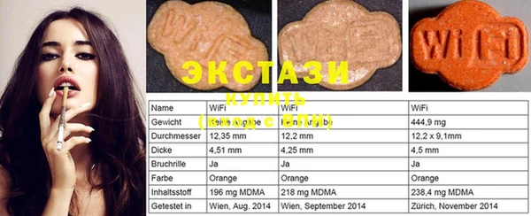 гидропоника Бородино